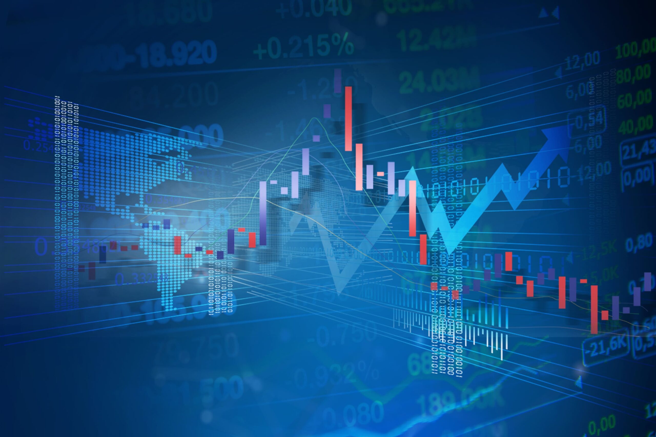 Stock Market Training